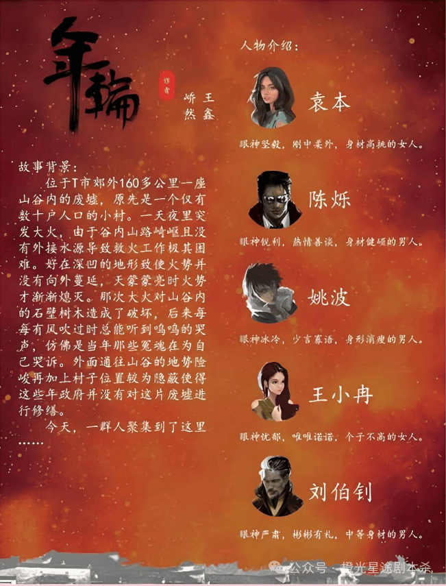 ：四大热门剧本类型创作解析与避坑策略澳门新葡京网站2025剧本杀新手指南(图14)